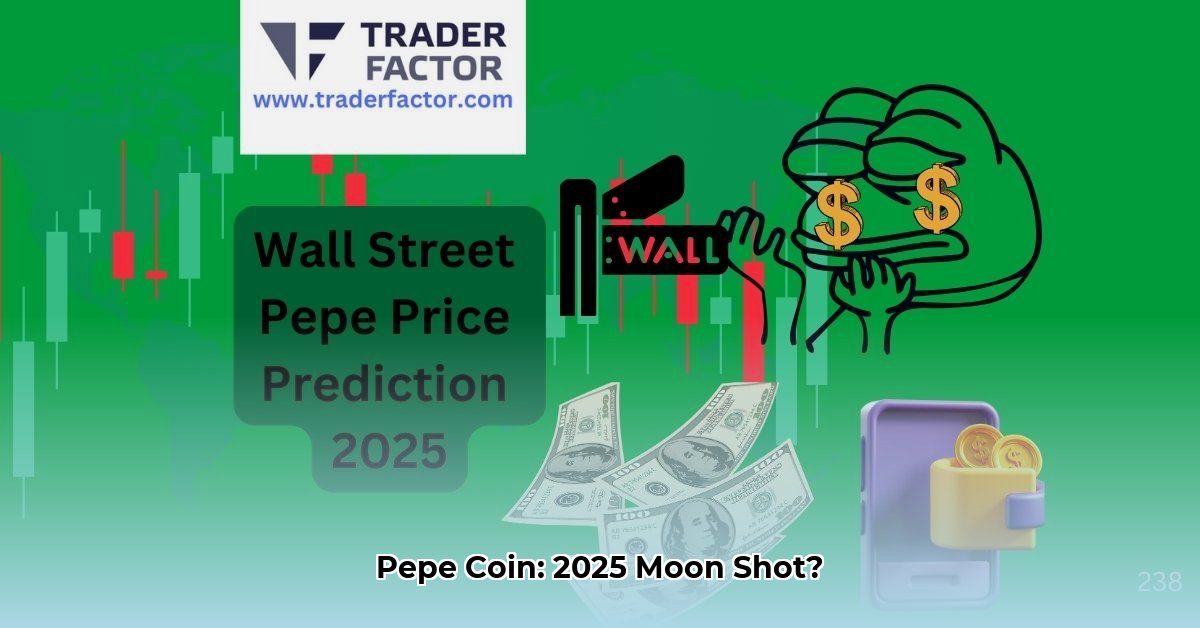 wall-street-pepe-price-prediction